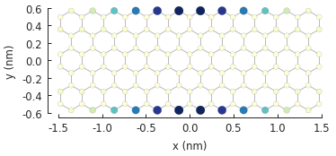 Spatial map of the probability density of a graphene quantum dot