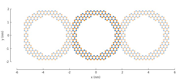 Graphene nanoribbon made up of rings